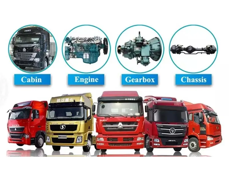 Shacman parts exporter
