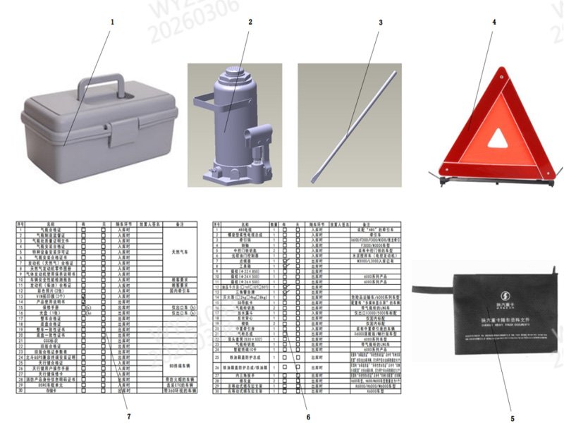 Shacman X5000 Vehicle Toolbox