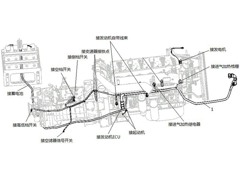 Shacman F2000&F3000 Chassis Electrical Dump Truck Tractor