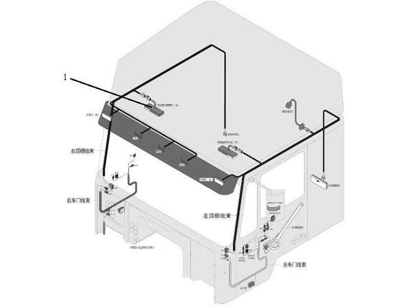 Shacman F2000&F3000 Floodlight