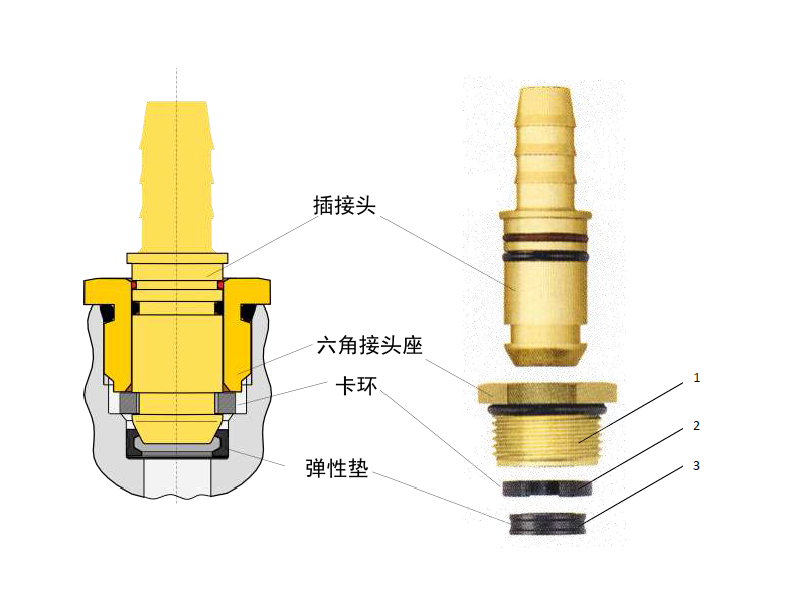 Shacman F3000 Connecting Parts,Line & Nipple Joint
