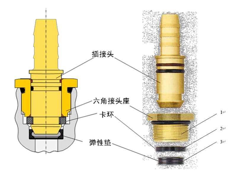Shacman X3000 Connecting Parts,Line & Nipple Joint